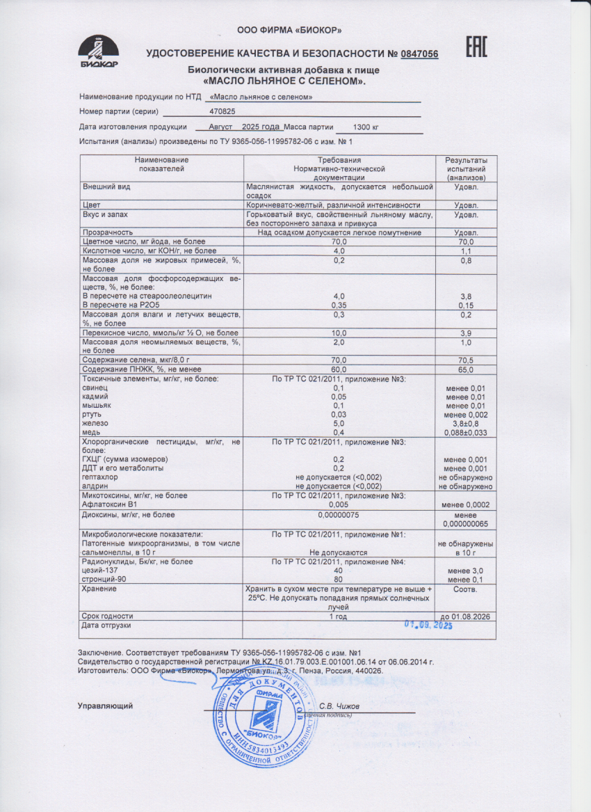 Паспорт №082025